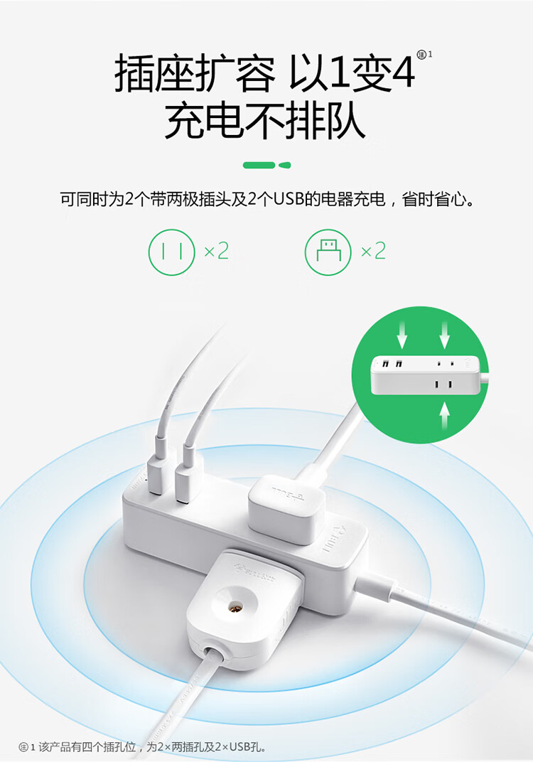 公牛 新国标智能USB插座/拖线板2USB+2位两极插孔 无开关全长1.5米GN-A120U