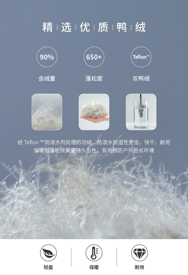 黑冰（BLACKICE）【B系列鸭绒木乃伊式羽绒睡袋】户外露营单人羽绒睡袋 天蓝 B1500 M码