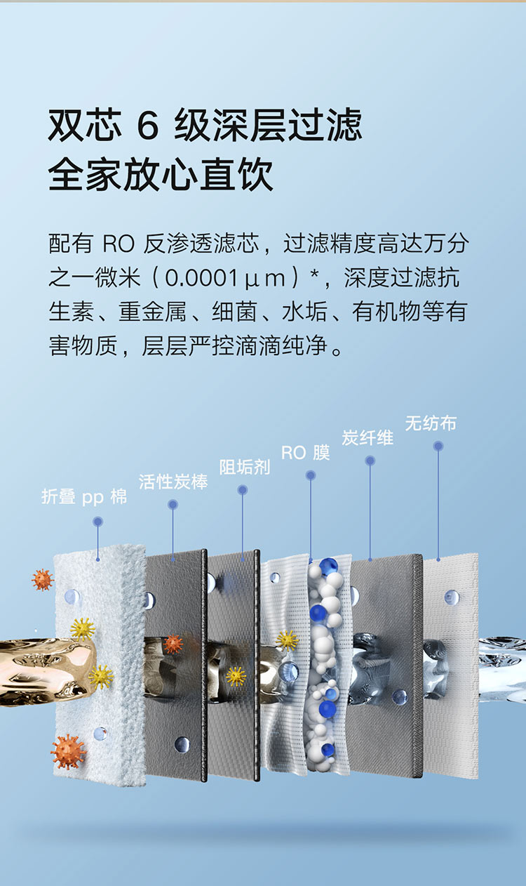 小米米家台式净饮机冷热版 台式免安装制冷饮水机 RO过滤冷热净三合一 家用冷热净饮机 3秒即热 米家app控制