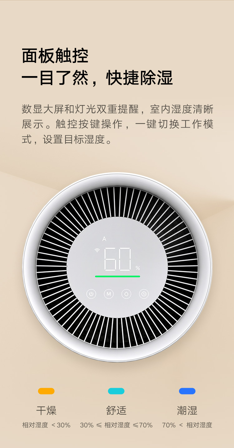 米家 小米除湿机 家用抽湿机 大除湿量 每日可达22L 五重降噪 卧室轻音 除潮空气 干衣机 智能互联