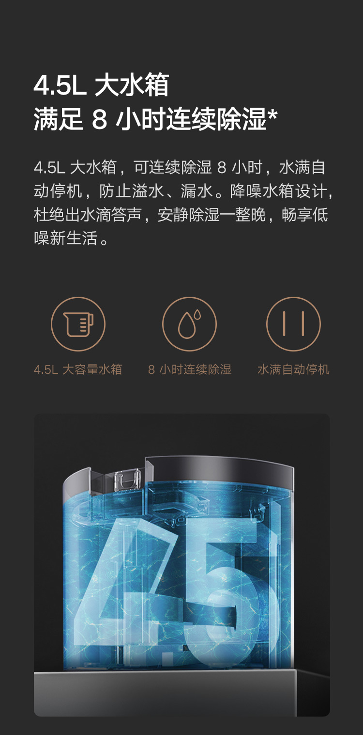 米家 小米除湿机 家用抽湿机 大除湿量 每日可达22L 五重降噪 卧室轻音 除潮空气 干衣机 智能互联