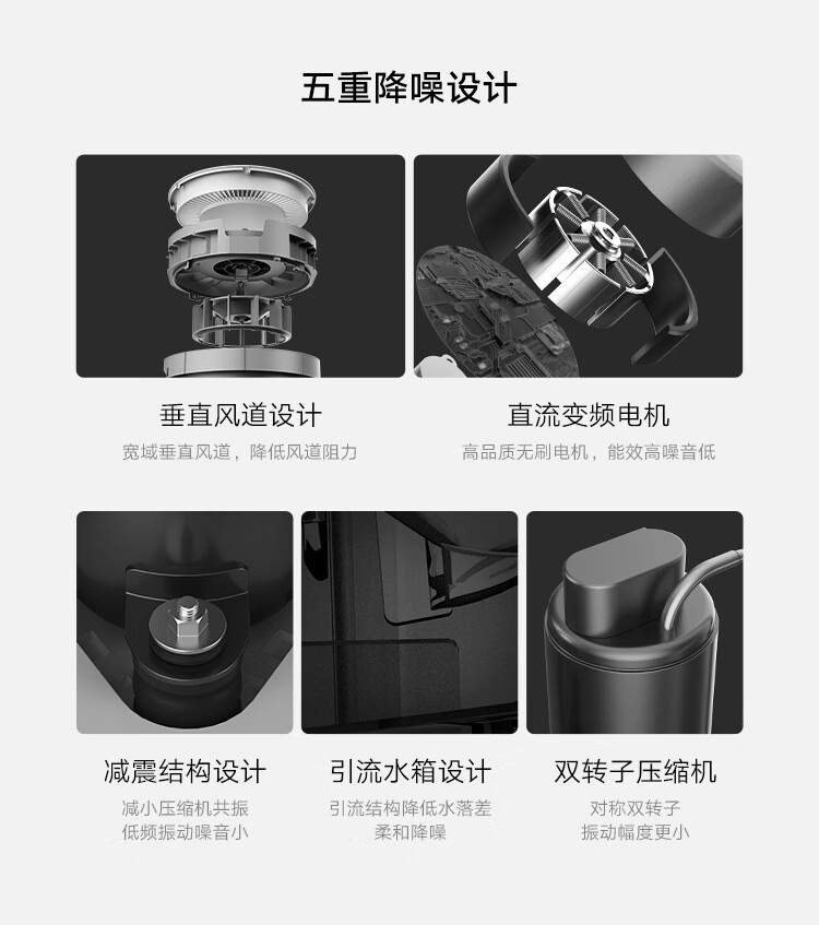 米家 小米除湿机 家用抽湿机 大除湿量 每日可达22L 五重降噪 卧室轻音 除潮空气 干衣机 智能互联