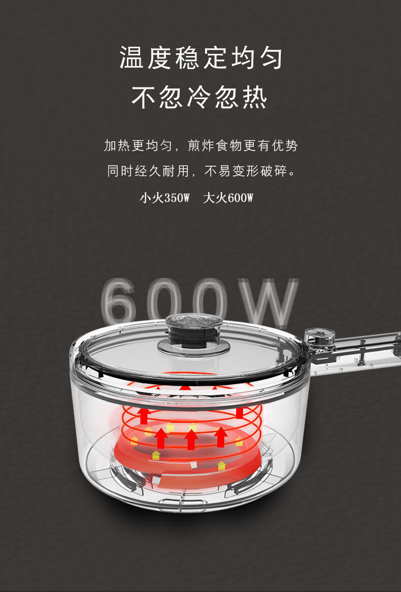 山水（SANSUI）电煮锅电炒锅一人食多功能宿舍小锅煮面锅单人电热火锅 2.5升微电脑款（AJL-A2503K）