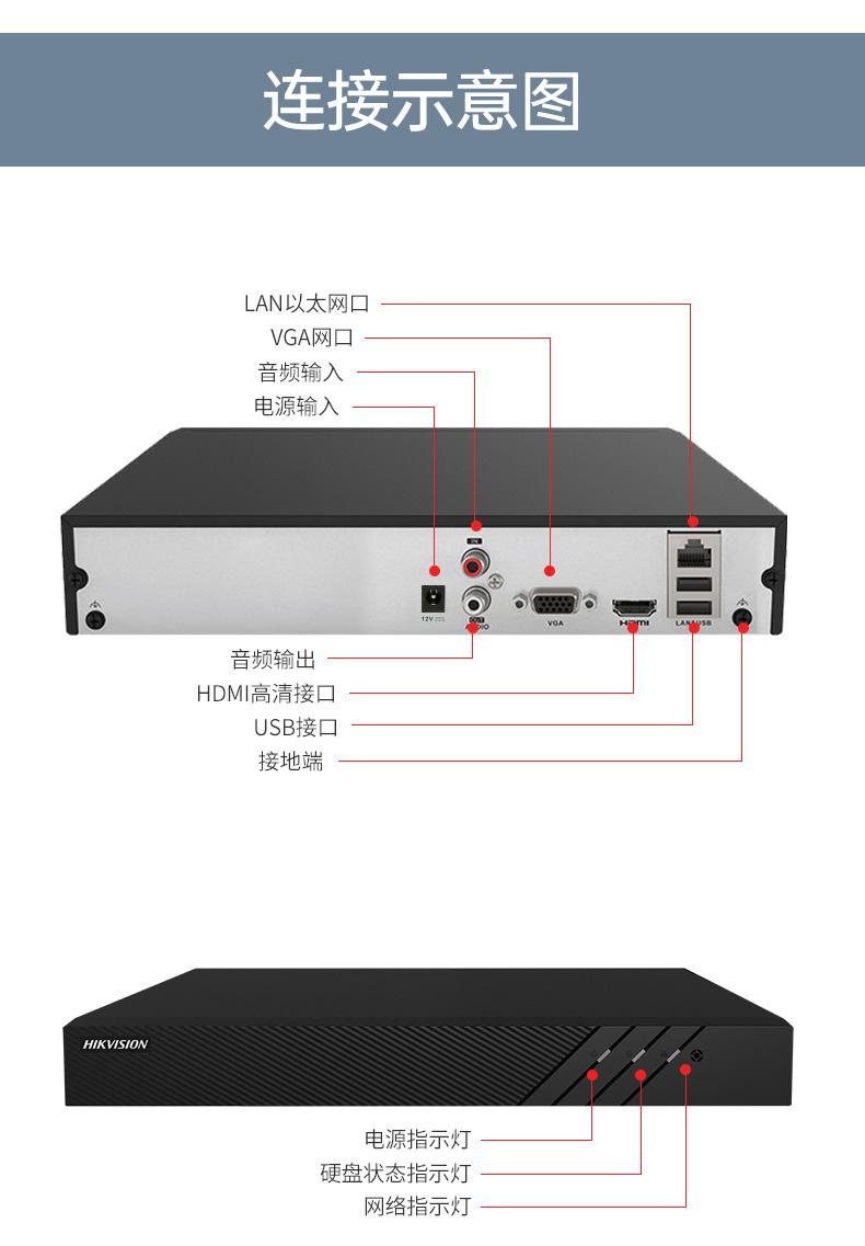 海康威视网络硬盘录像机 监控NVR 4 8 16路【16路?智能人车侦测】7816N-Z1/X