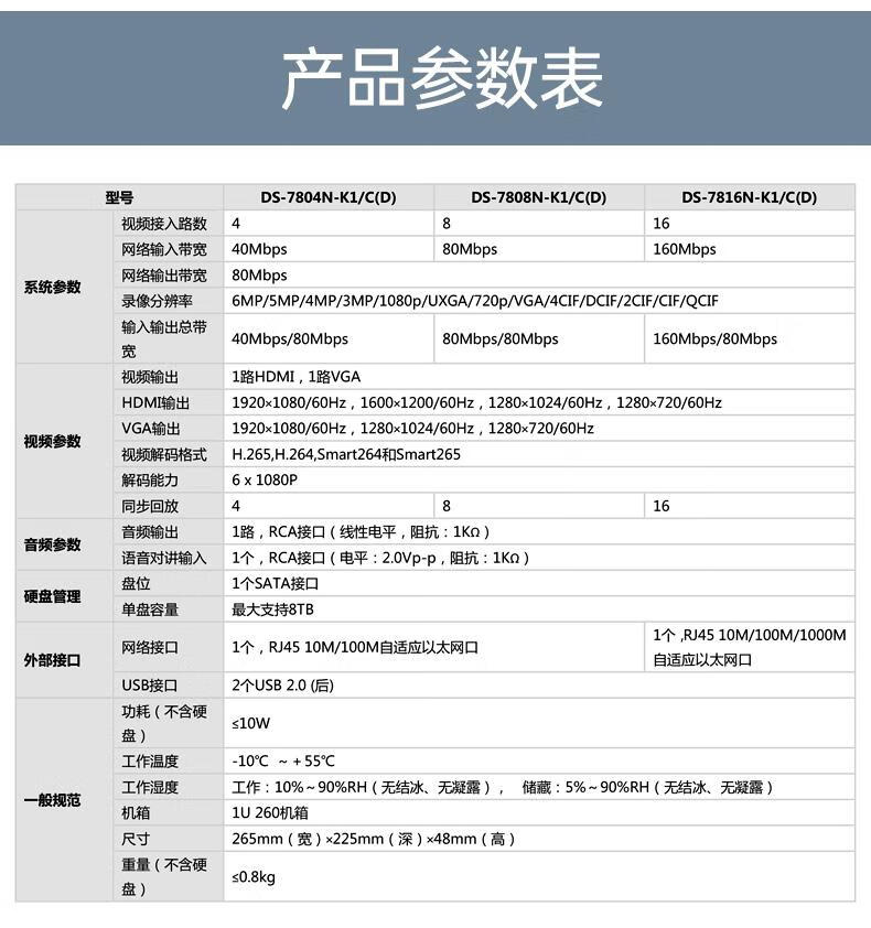 海康威视网络硬盘录像机 监控NVR 4 8 16路7808N-K1/C 【8路?可接600万】