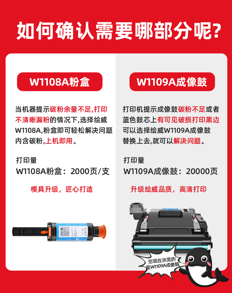 绘威W1109A成像鼓 适用HP NS MFP 1005 1005c 1005w 1005n硒鼓ns1020 1020c 1020w 1020n鼓架配套W1108A