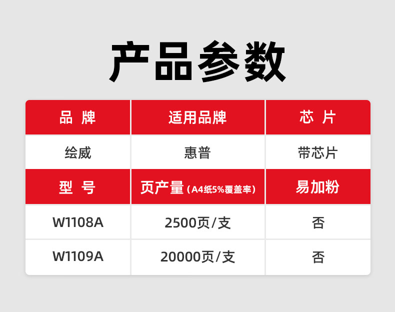 绘威W1109A成像鼓 适用HP NS MFP 1005 1005c 1005w 1005n硒鼓ns1020 1020c 1020w 1020n鼓架配套W1108A
