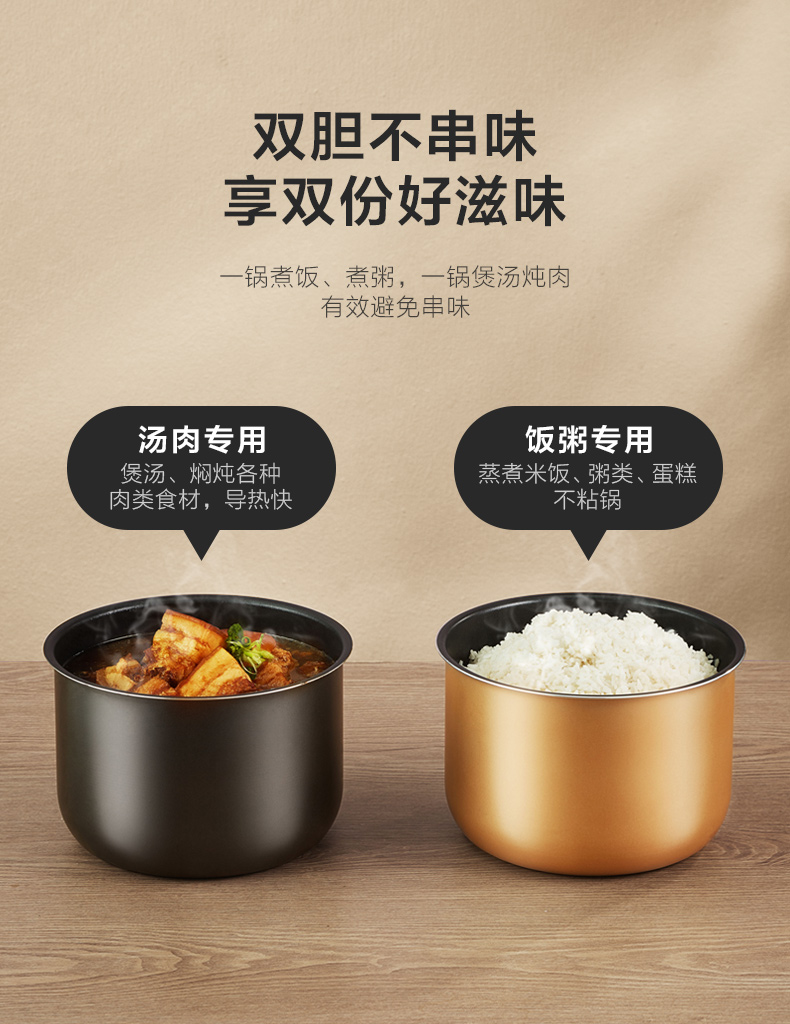 美的（Midea）电压力锅家用5L双胆大容量电压力煲智能电高压锅 MY-YL50M132