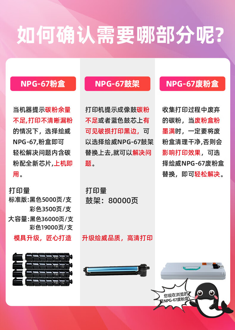 绘威 NPG-67废粉盒 适用佳能C3020 C3025 C3120L C3125 C3320 C3520 C3525 C3720 C3725 C3730 1支装