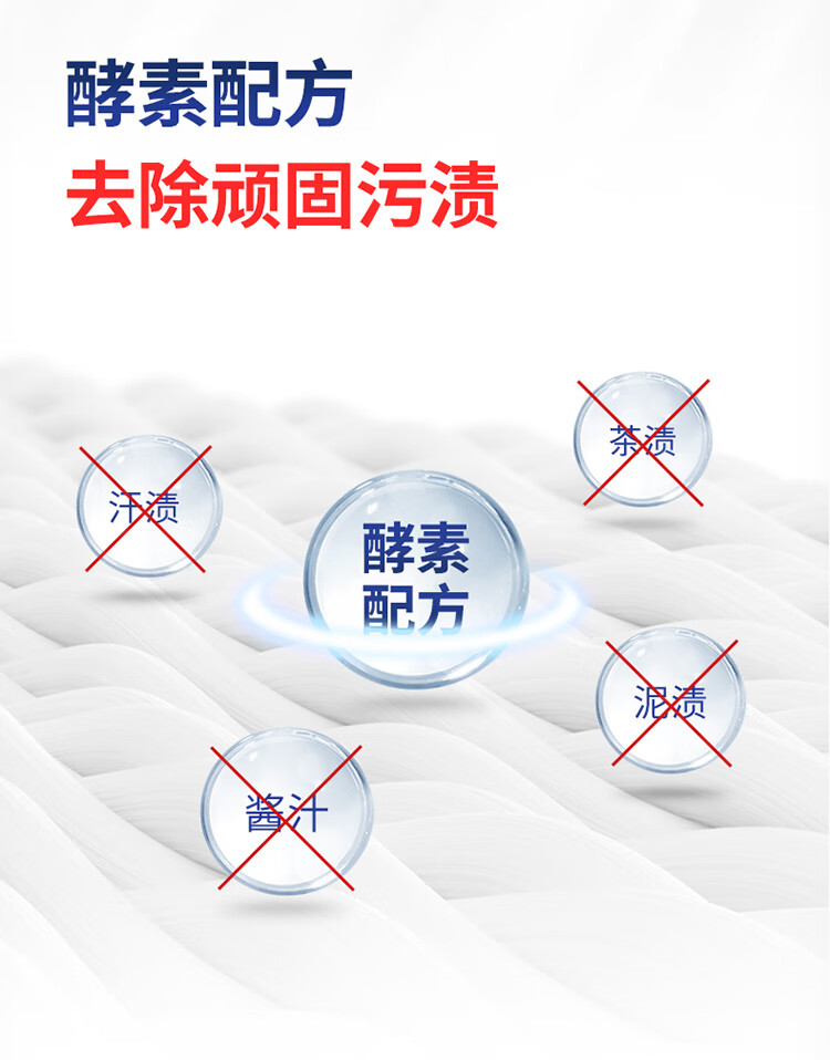威露士 3X酵素配方除菌除螨洗衣液 去污洁净三效合一1L（原味）(新老包装随机发)