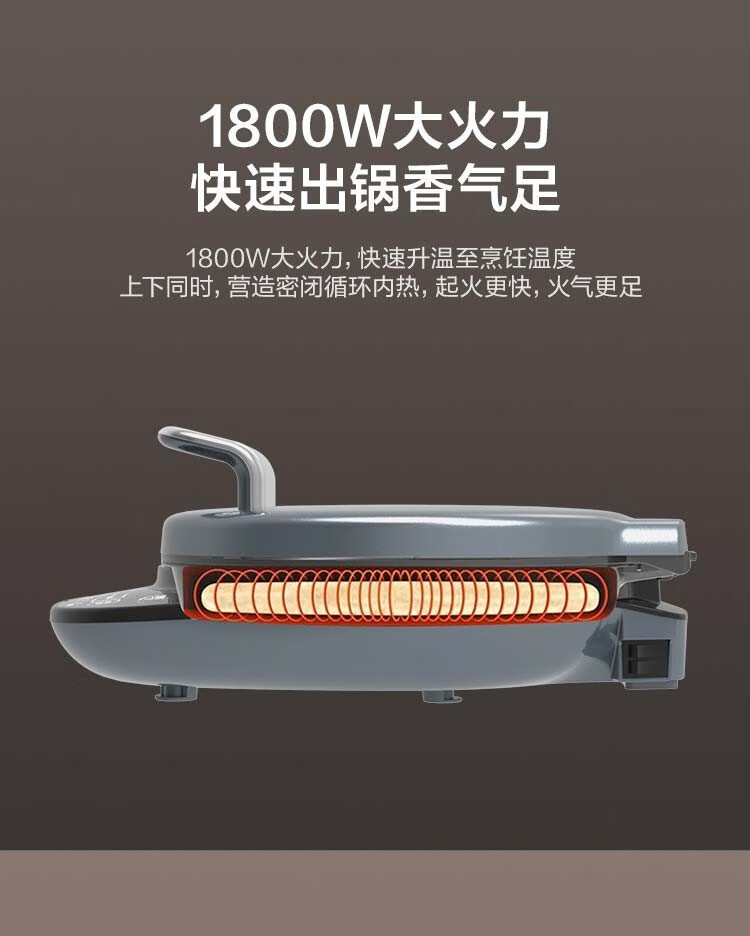 美的（Midea）电饼铛双面悬浮早餐机煎饼机可拆洗多功能蛋糕机家用速脆锅盔煎烤机家用JS3406