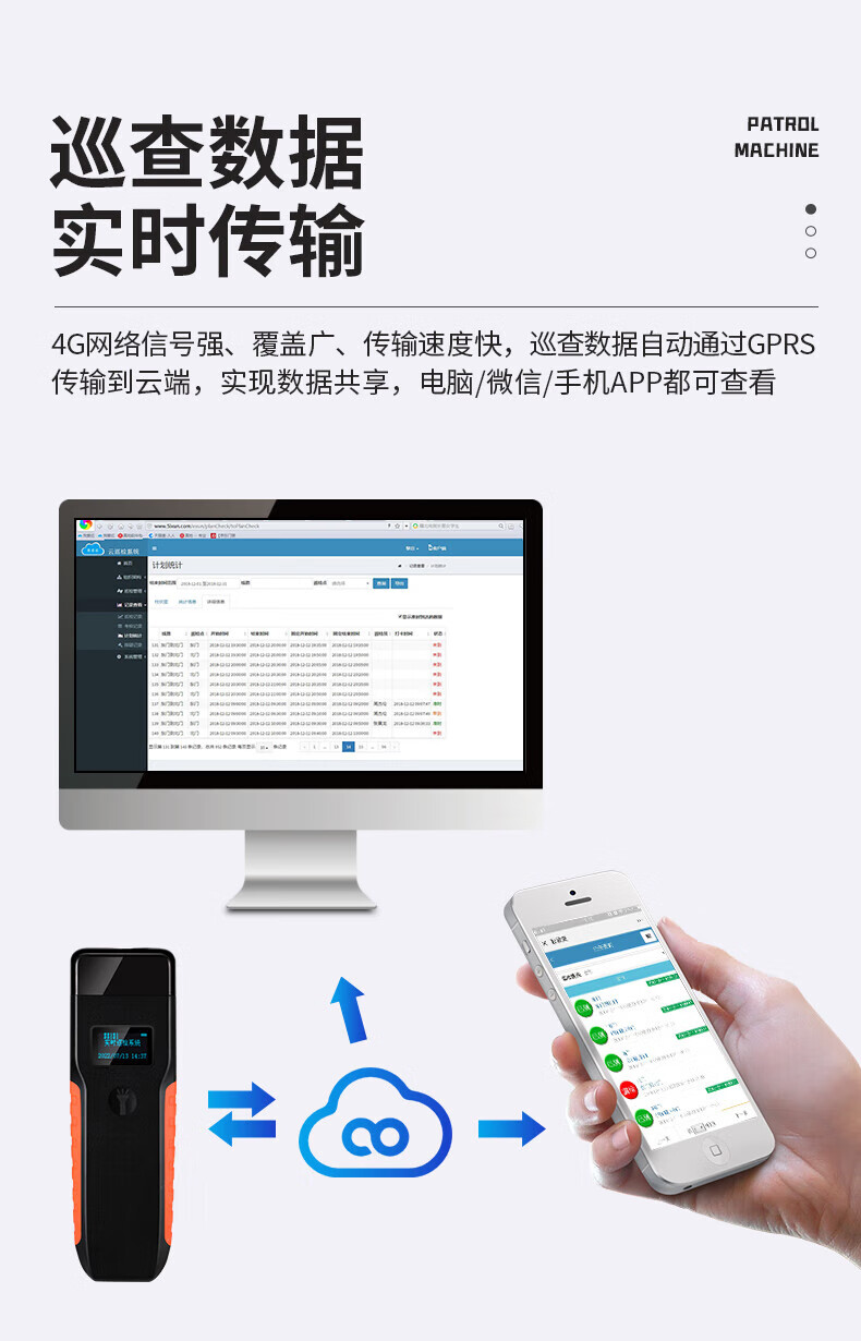 真地（Realand）ZD9104G版巡更棒 保安巡逻打点器 GPRS照明巡更机 电子巡更系统 物业巡更棒 带高清显示屏