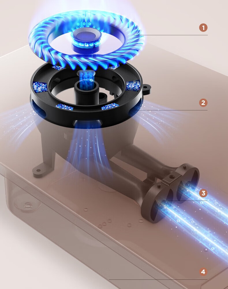 美的（Midea)?? 嵌入式煤气灶单灶燃气灶台式家用大火力 5.0KW大火力单灶具家用JZY-Q13