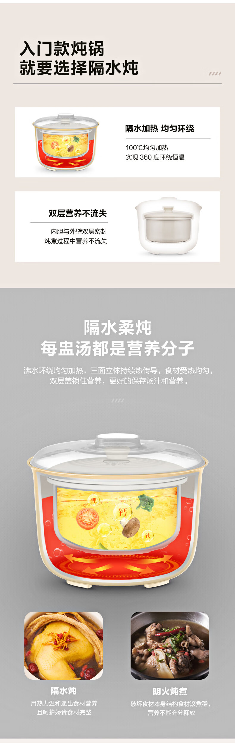 美的（Midea）电炖锅1.6L 电炖锅 电炖盅 婴儿粥煲汤锅隔水炖燕窝炖盅 TZS16Y（黄色）