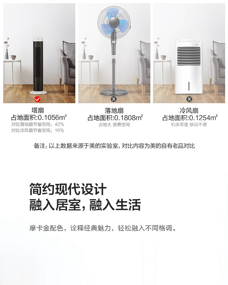 美的（Midea）电风扇塔扇无叶电风扇? 家用 轻音 内旋摇头 FZA10WA（白色）