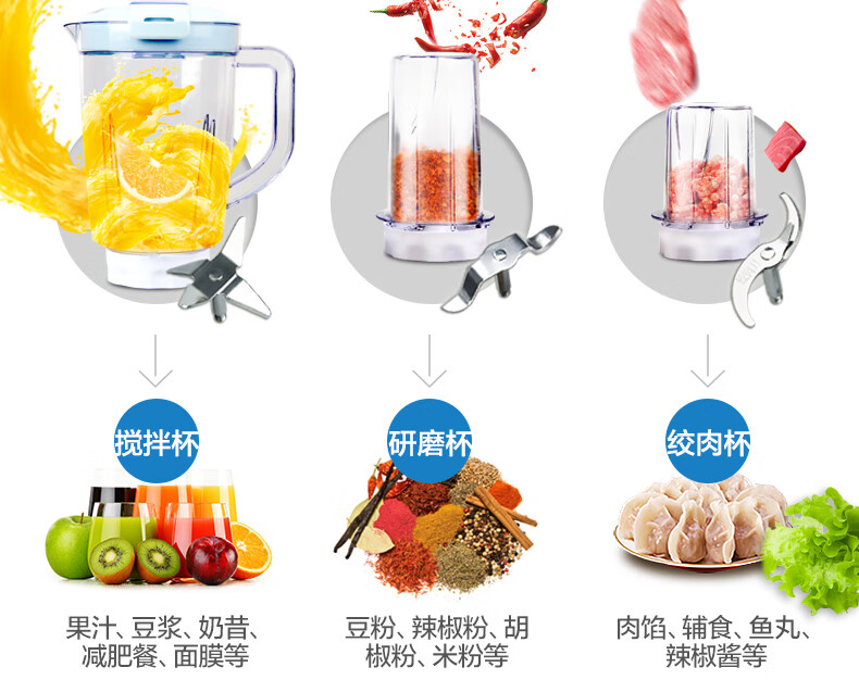 美的（Midea）果汁机料理机榨汁机搅拌机家用250W研磨果汁三杯四叶不锈钢刀头LZ05D 