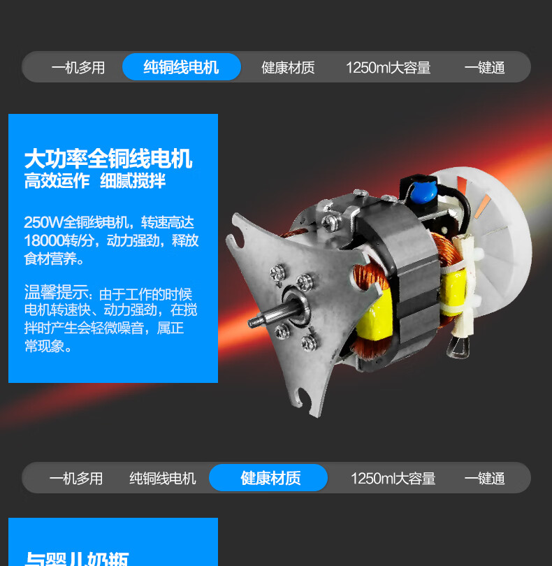 美的（Midea）果汁机料理机榨汁机搅拌机家用250W研磨果汁三杯四叶不锈钢刀头LZ05D 