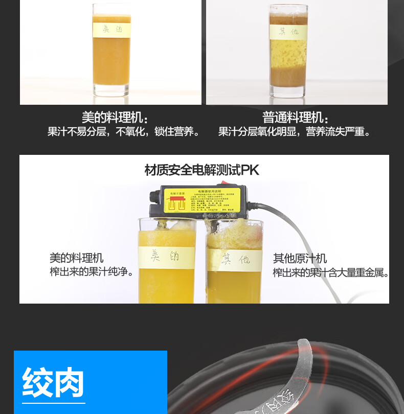 美的（Midea）果汁机料理机榨汁机搅拌机家用250W研磨果汁三杯四叶不锈钢刀头LZ05D 