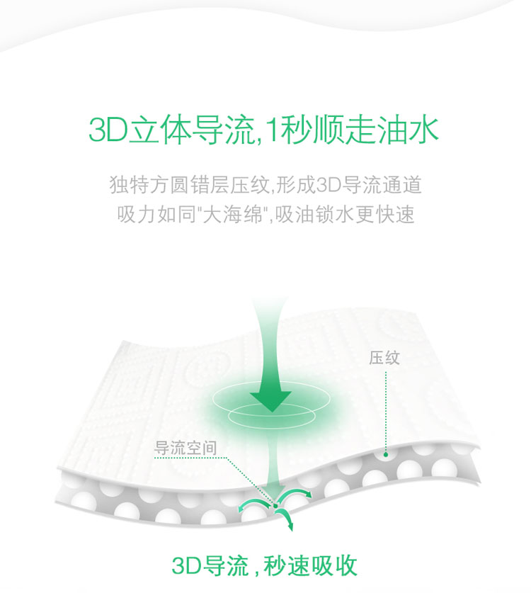 心相印 卷纸/厨房卷纸 吸油吸水厨房用纸75节*8卷纸巾整箱销售
