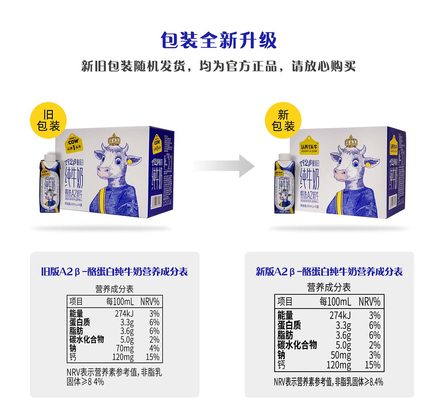 认养一头牛 A2β-酪蛋白高端纯牛奶 营养早餐 送礼佳选 250ml * 10盒