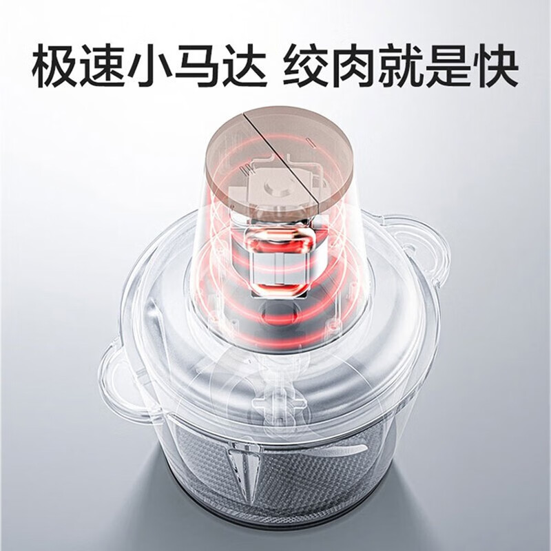 美的（Midea）布谷 BG-BL7绞肉机家用多功能电动料理机 绞馅机 碎肉打肉机 切菜搅拌机