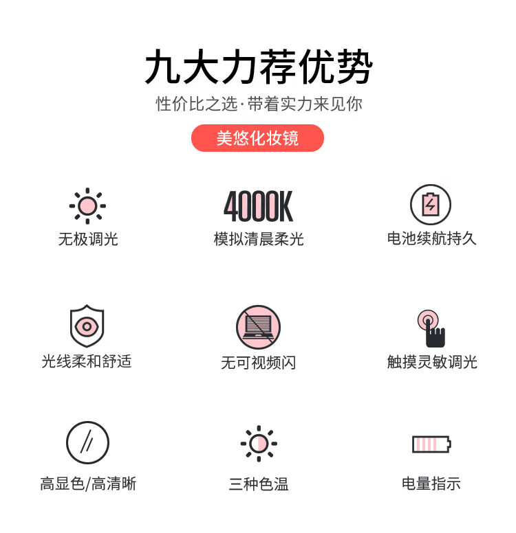 美的（Midea）LED化妆镜带灯补光美妆梳妆镜 便携折叠台式触摸屏卧室台灯床头灯MTD5-M/K-12