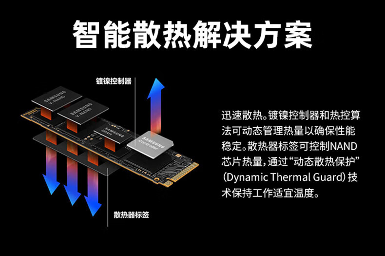 三星（SAMSUNG） 990PRO SSD固态硬盘M.2 NVMe PCIe4.0笔记本电脑台式机 990pro 1TB丨NVMe PCIe 4.0