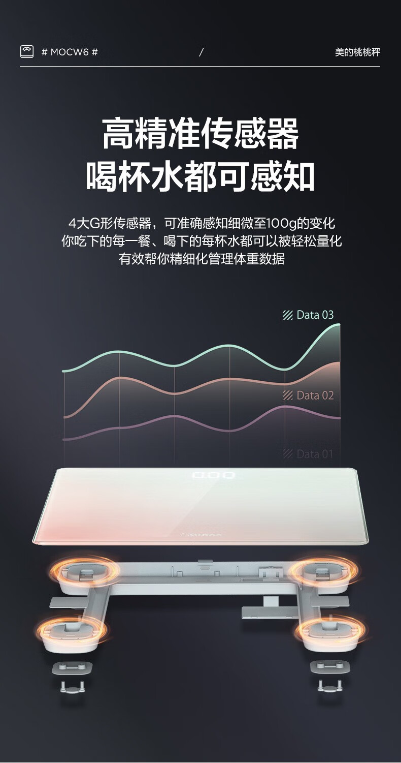 美的（Midea）精准家用健康秤电子秤女生减肥脂肪运动人体秤家用精准小型耐用智能体重秤桃桃秤MO-CW6