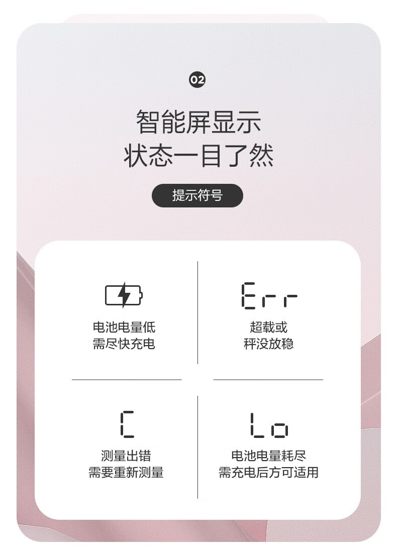 美的（Midea）精准家用健康秤电子秤女生减肥脂肪运动人体秤家用精准小型耐用智能体重秤桃桃秤MO-CW6