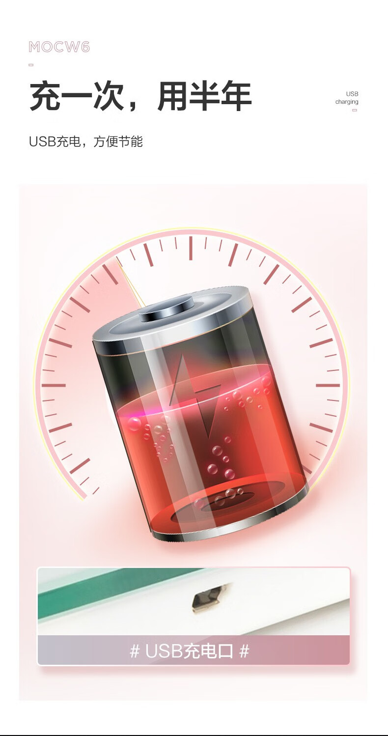 美的（Midea）精准家用健康秤电子秤女生减肥脂肪运动人体秤家用精准小型耐用智能体重秤桃桃秤MO-CW6