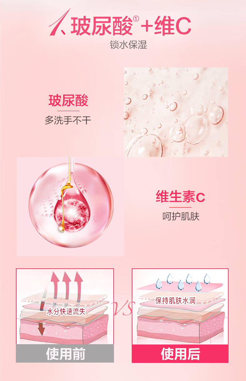 滴露 泡沫 洗手液花香型250ml