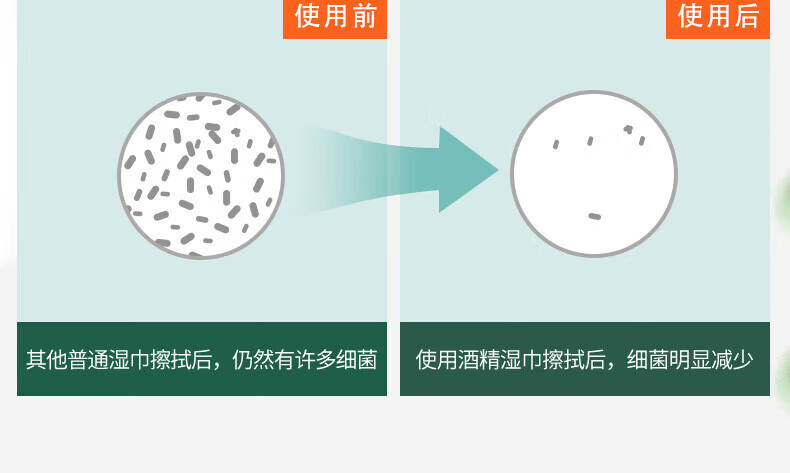 顺清柔 75%酒精消毒湿巾湿纸巾 卫生湿巾 80片*3包