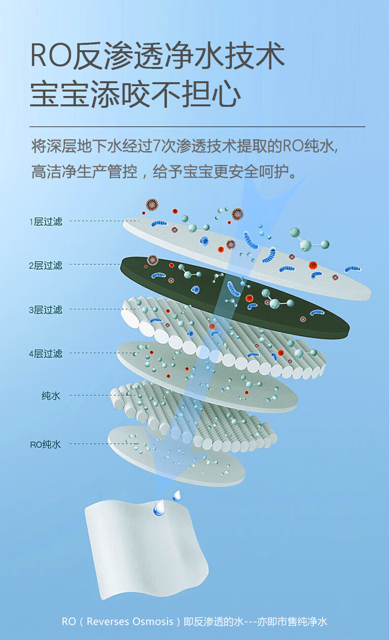 顺清柔永芳婴儿手口柔湿巾 80片*3包