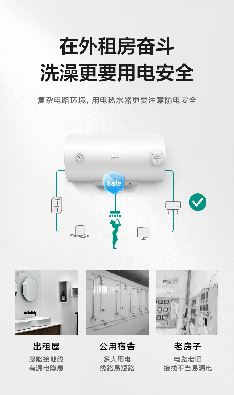 美的（Midea）50升2000W速热 蓝钻内胆耐用F50-A20MD1(HI) 电热水器 极地白 机械