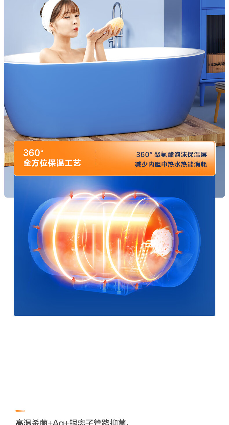 美的（Midea）热水器 家用储水式电热水器电 双重防漏电F40-15A3(HI) 电热水器 极地白 2000W 防电墙款