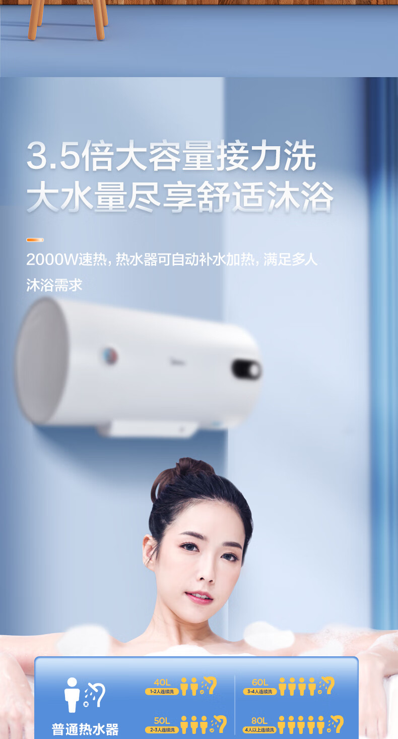 美的（Midea）储水式电热水器家用节能省电F60-15A3(HI) 电热水器 极地白 2000W 防电墙款