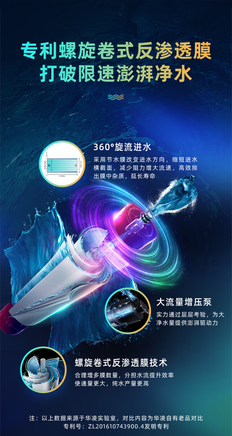 美的（Midea）净水器家用厨房直饮600G无罐 WAH600大通量橱下式5级反渗透净水机WiFi升级