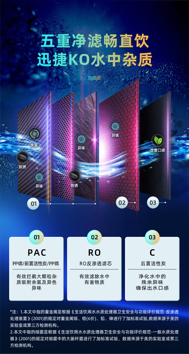 美的（Midea）净水器家用厨房直饮600G无罐 WAH600大通量橱下式5级反渗透净水机WiFi升级