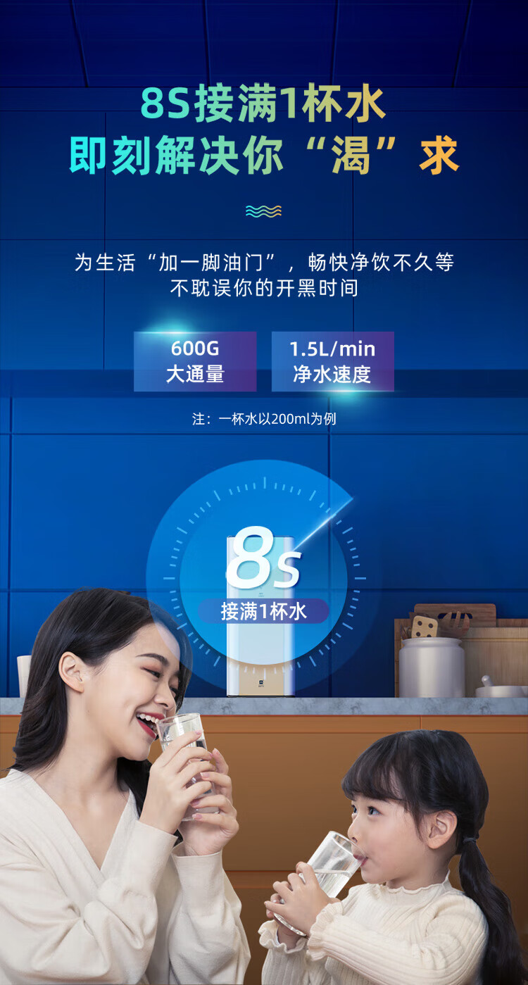 美的（Midea）净水器家用厨房直饮600G无罐 WAH600大通量橱下式5级反渗透净水机WiFi升级