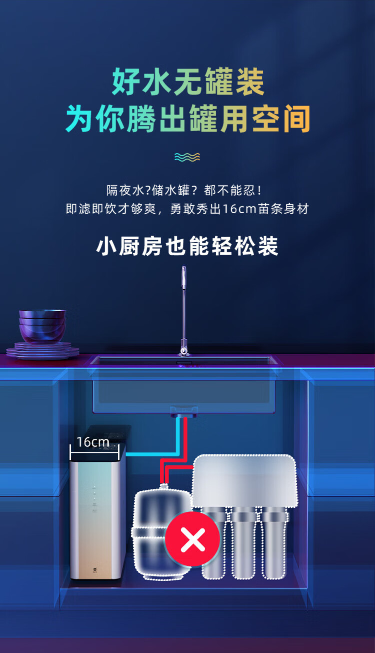 美的（Midea）净水器家用厨房直饮600G无罐 WAH600大通量橱下式5级反渗透净水机WiFi升级