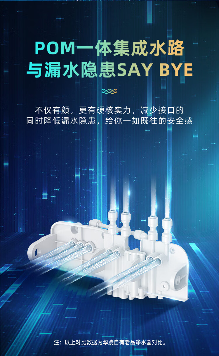 美的（Midea）净水器家用厨房直饮600G无罐 WAH600大通量橱下式5级反渗透净水机WiFi升级