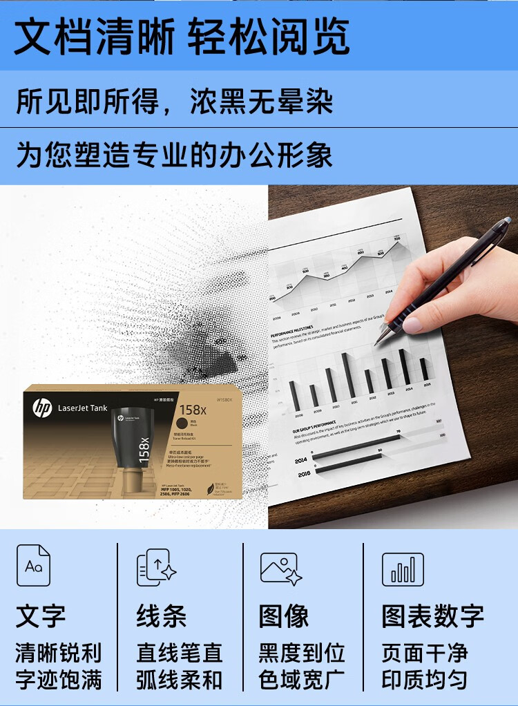惠普（HP）158X粉盒   适用于TANK MFP 1005 2506 2606系列 W1580X 约5000页
