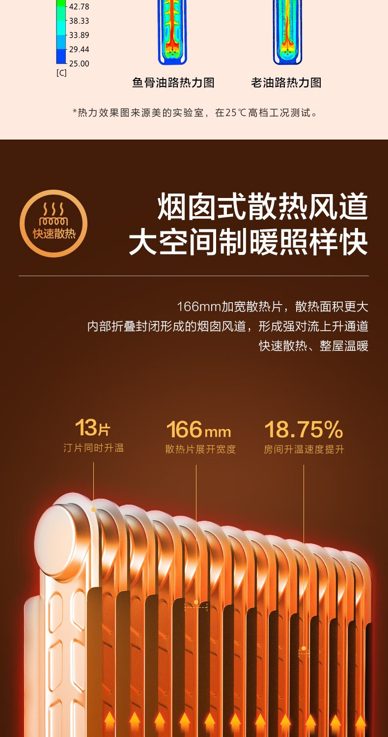 美的（Midea） HYX22KR（黛青绿）取暖器油汀家用电暖器暖气片13片油酊APP语音智控加宽节能速热智能取暖器