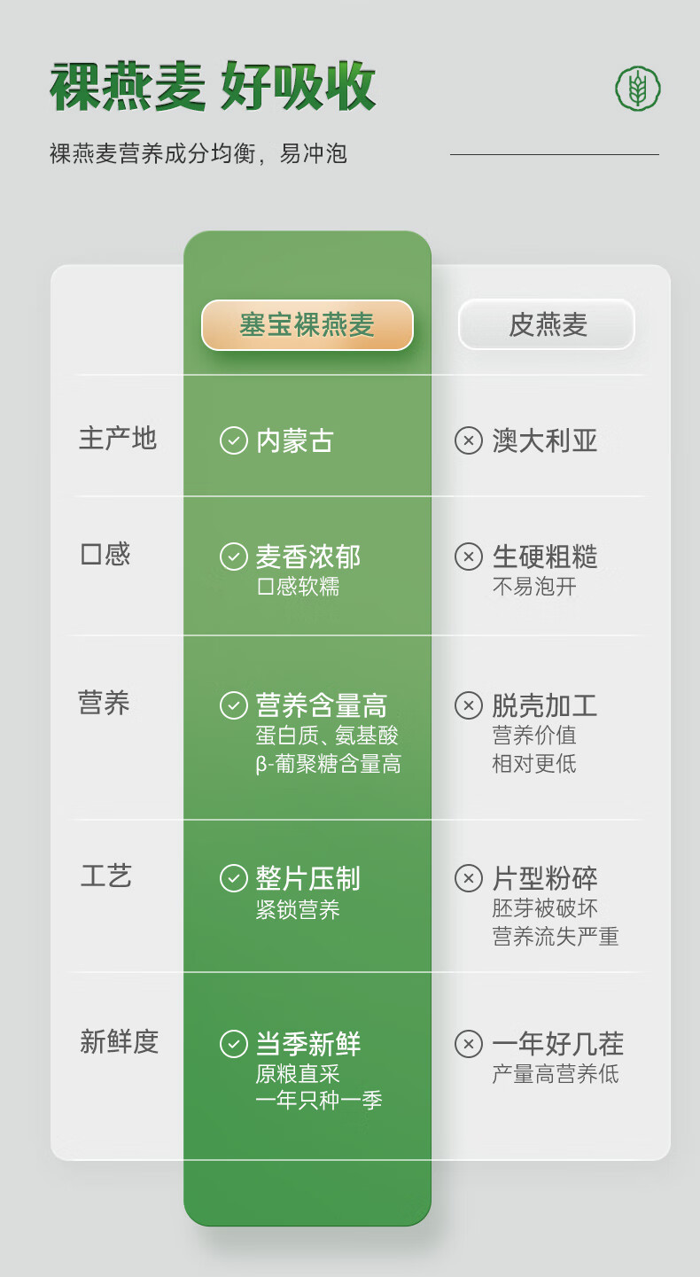 塞宝有机大燕麦片  纯燕麦片1000g/桶 早餐谷物营养代餐膳食纤维 快煮快熟裸燕麦