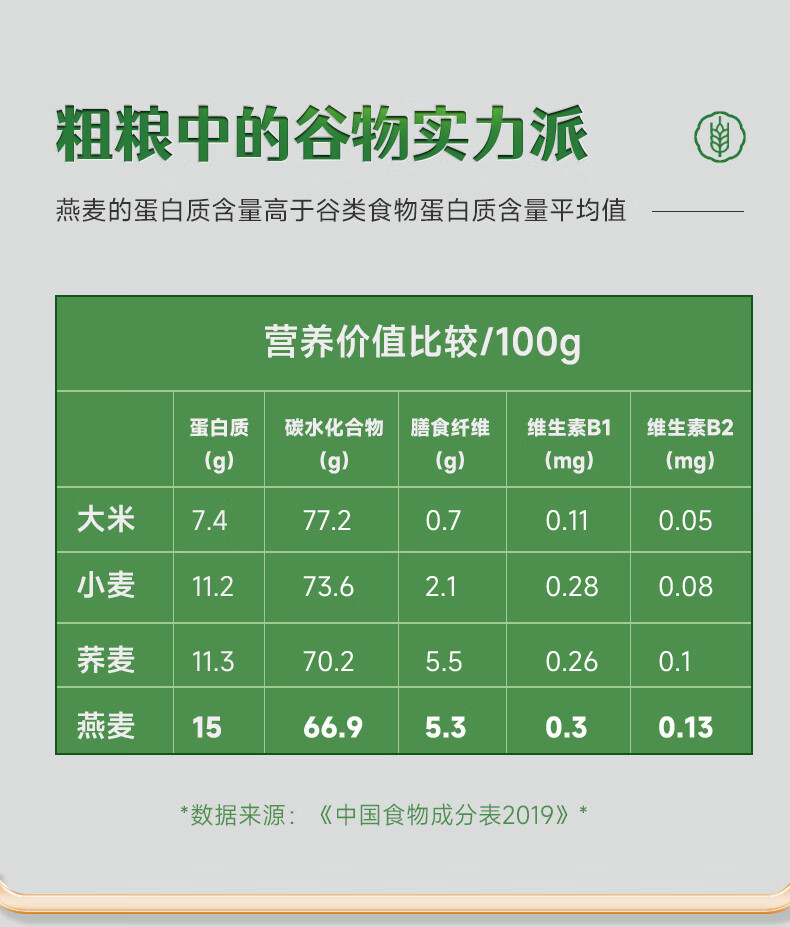 塞宝有机大燕麦片  纯燕麦片1000g/桶 早餐谷物营养代餐膳食纤维 快煮快熟裸燕麦