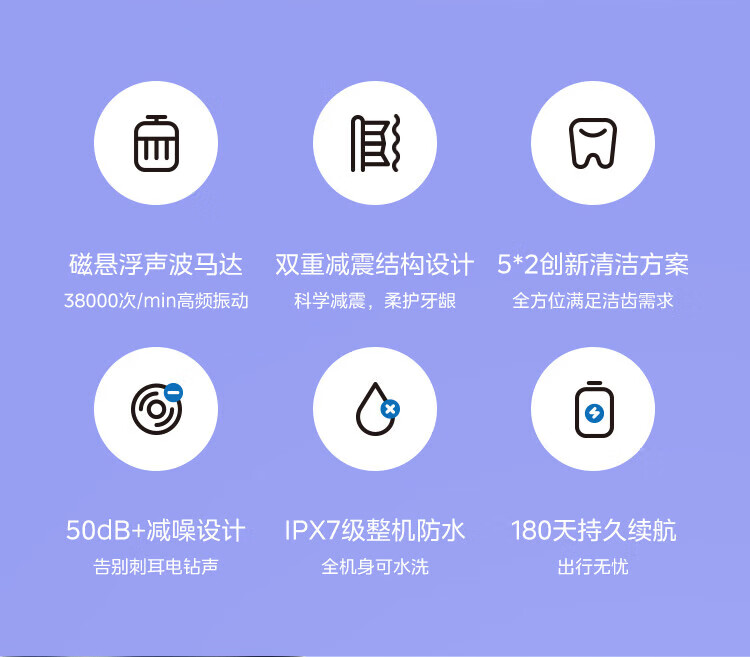 美的（Midea）电动牙刷成人 M2 声波震动 180天长续航 智能换区提醒 礼盒装（星黛紫）
