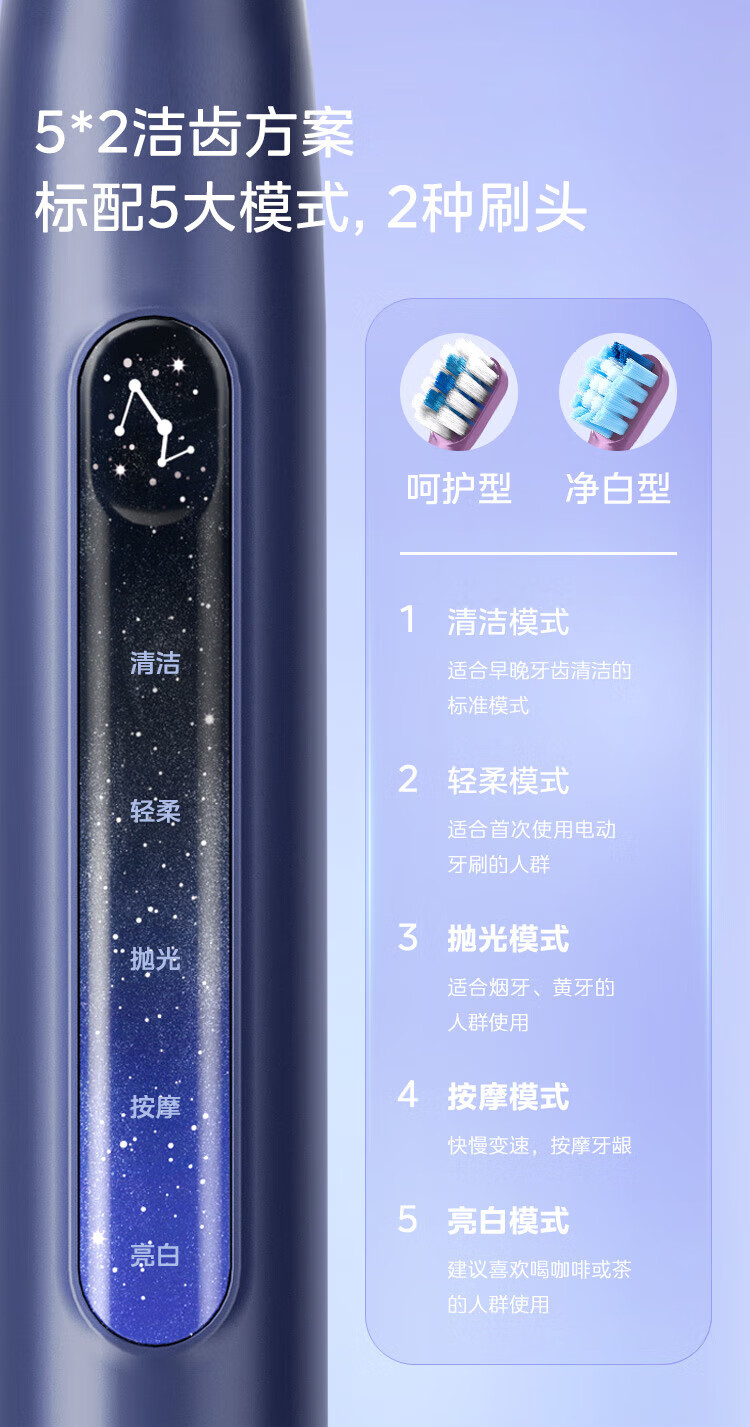 美的（Midea）电动牙刷成人 M2 声波震动 180天长续航 智能换区提醒 礼盒装（星黛紫）