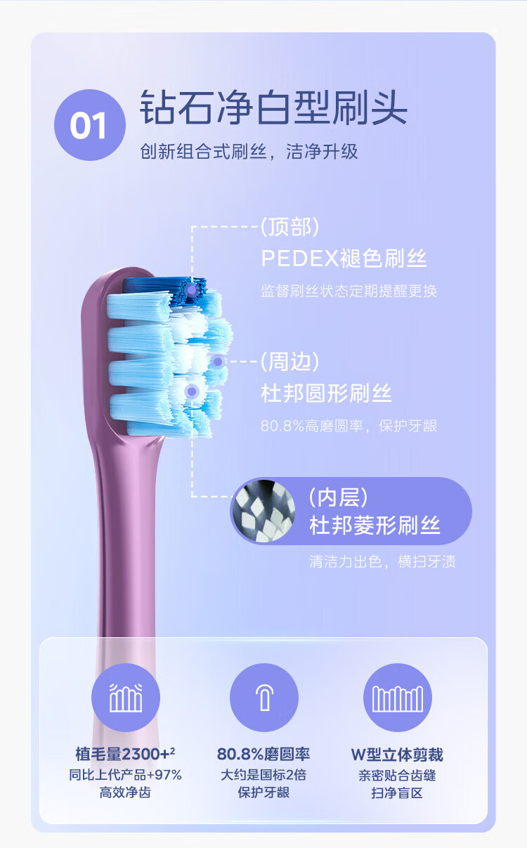 美的（Midea）电动牙刷成人 M2 声波震动 180天长续航 智能换区提醒 礼盒装（星黛紫）