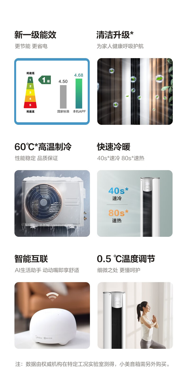 美的（Midea）空调?风锦【大3匹】立式?锐静?新一级变频冷暖?柜式客厅圆柱?大风口柜机KFR-72LW/N8ZHB1