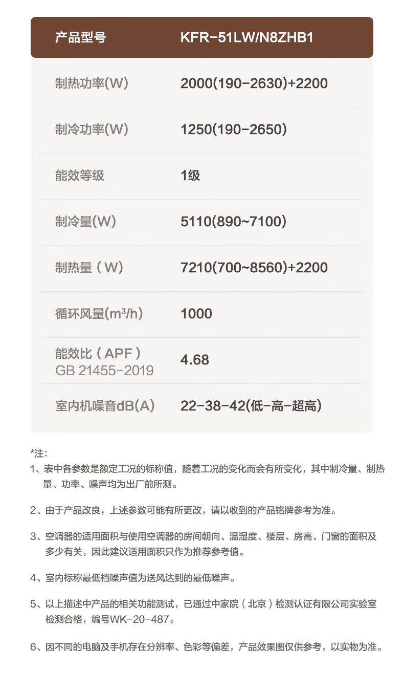 美的（Midea）空调?风锦【大3匹】立式?锐静?新一级变频冷暖?柜式客厅圆柱?大风口柜机KFR-72LW/N8ZHB1